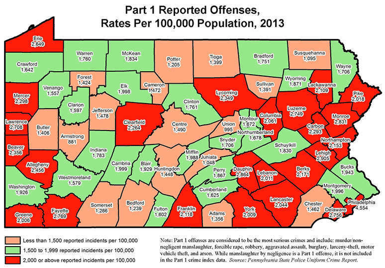Part 1 Reported Offenses, Rates Per 100,000 Population, 2013