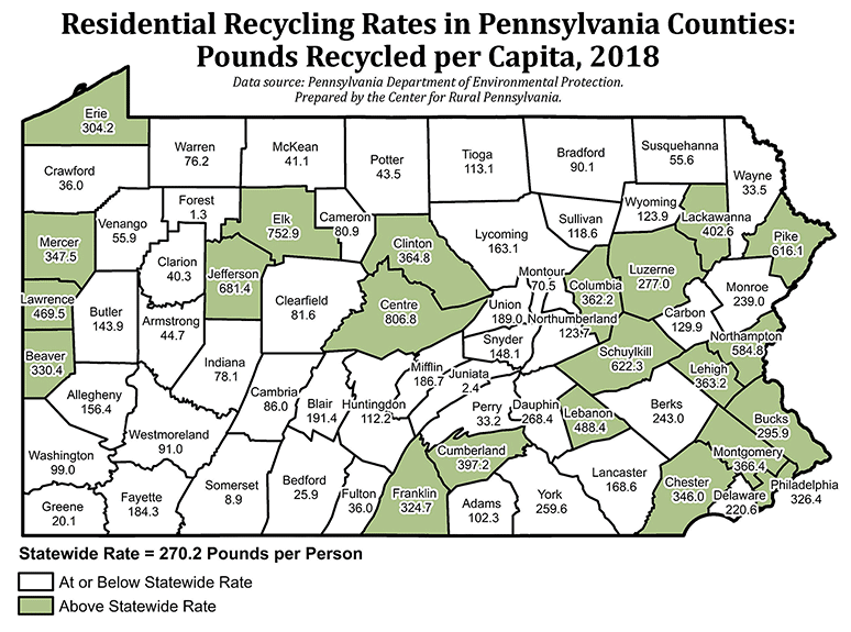 Map: Residential Recycling Rates in Pennsylvania Counties: Pounds Recycled per Capita, 2018