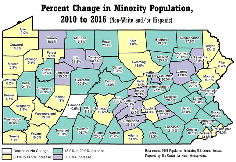 Pennsylvania Map Showing Percent Change in Minority Population, 2010 to 2016 (Non-White and Hispanic)