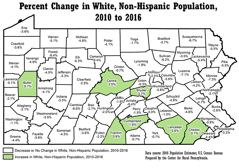 Pennsylvania Map Showing Percent Change in White, Non-Hispanic Population, 2010 to 2016