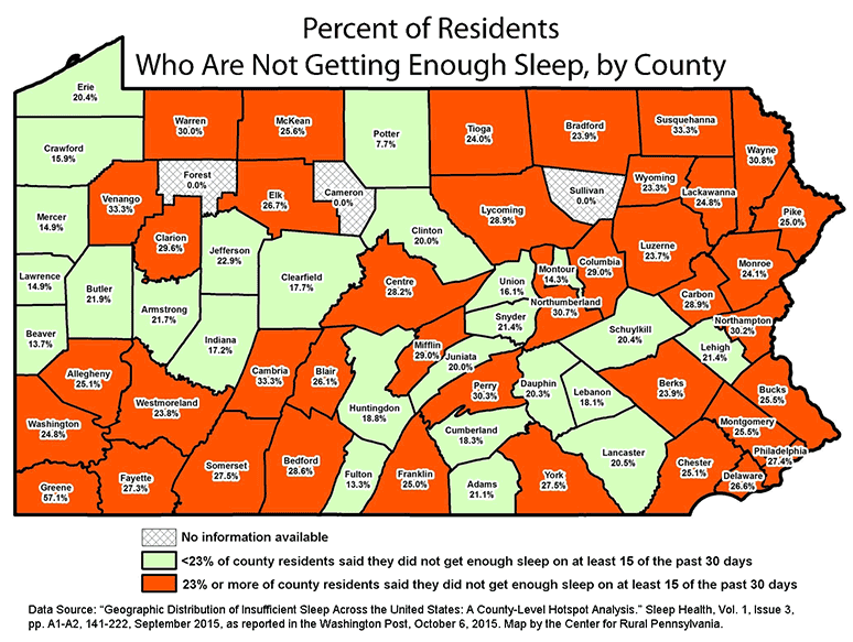 Percent of Residents Who Are Not Getting Enough Sleep, by County
