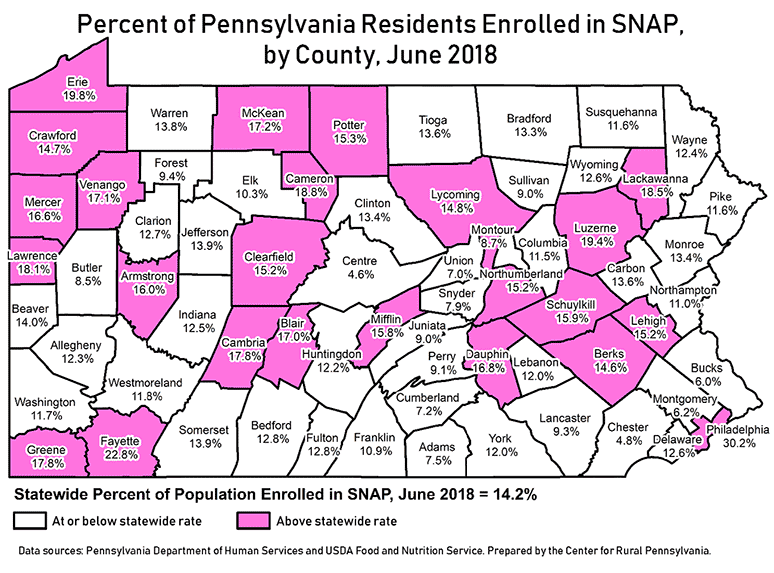 Pennsylvania Map Showing Percent of Residents Enrolled in SNAP, by County, June 2018