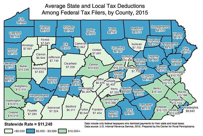 Pennsylvania Map Showing Average State and Local Tax Deductions Among Federal Tax Filers, by County, 2015