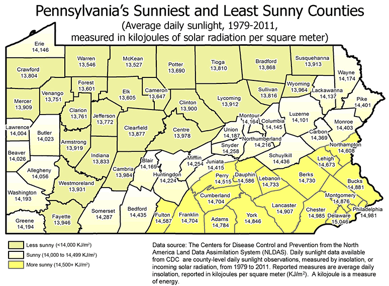 Pennsylvania's Sunniest and Least Sunny Counties