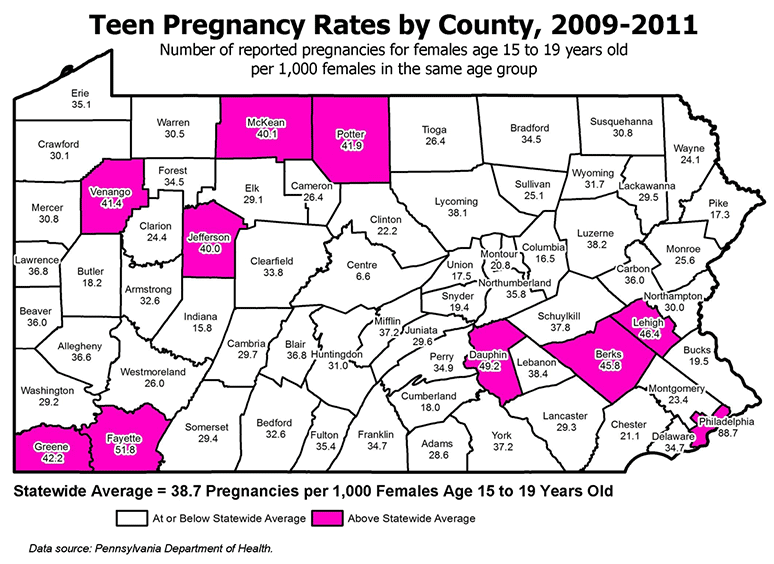 Teen Pregnancy Rates by County, 2009-2011