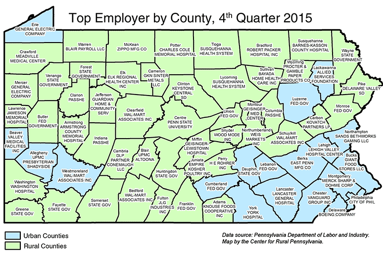 Top Employer by County, 4th Quarter 2015