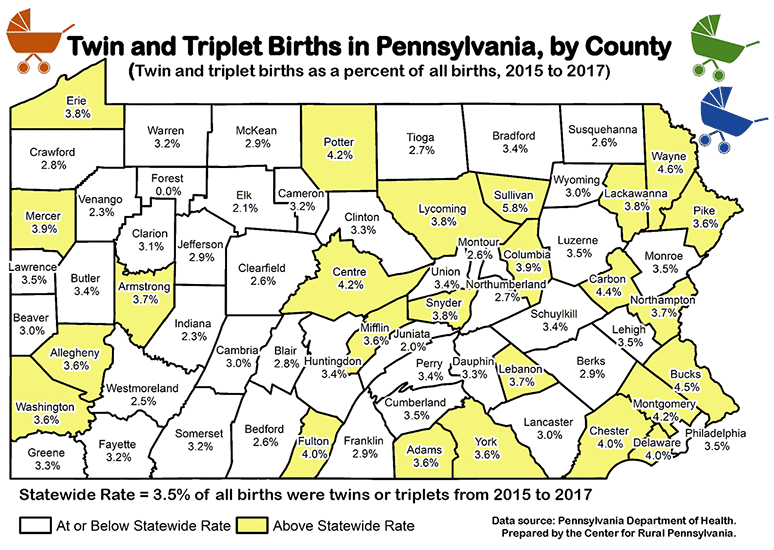Pennsylvania Map Showing Twin and Triplet Births in Pennsylvania, by County