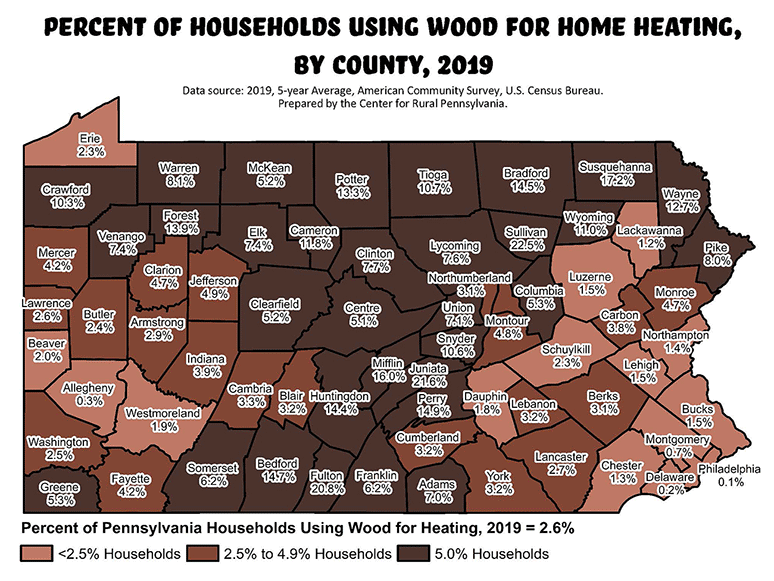 Pennsylvania Map: Percent of Households Using Wood for Home Heating, by County, 2019