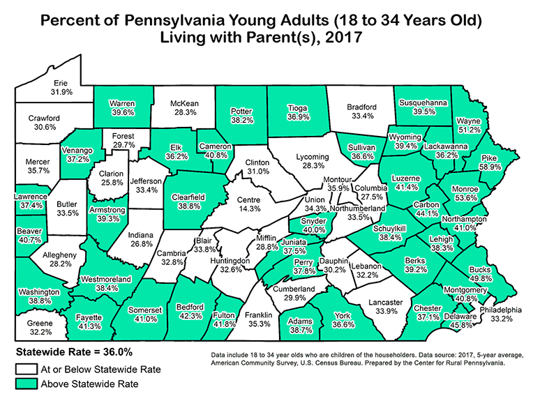 Map Showing Percent of Pennsylvania Young Adults (18 to 34 Years Old) living with Parent(s), 2017