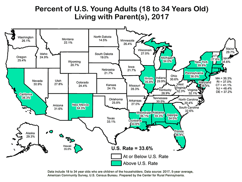Map Showing U.S. Young Adults (18 to 34 Years Old) living with Parent(s), 2017