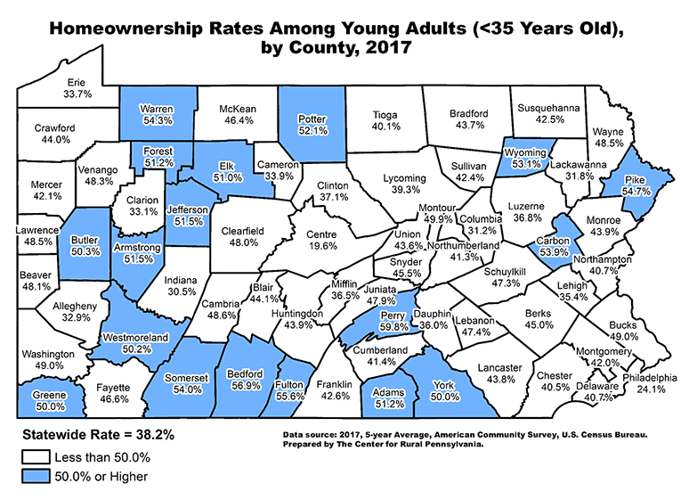 Pennsylvania Map Showing Homeownership Rates Among Young Adults (> 35 Years Old), by County, 2017