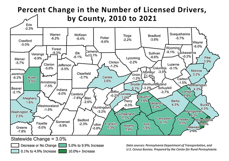 Pennsylvania Map: Percent Change in the Number of Licensed Drivers, by County, 2010 to 2021.