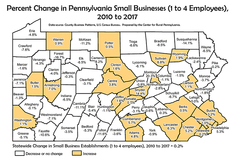 Map Showing Percent Change in Pennsylvania Small Businesses (1 to 4 Employees), 2010 to 2017