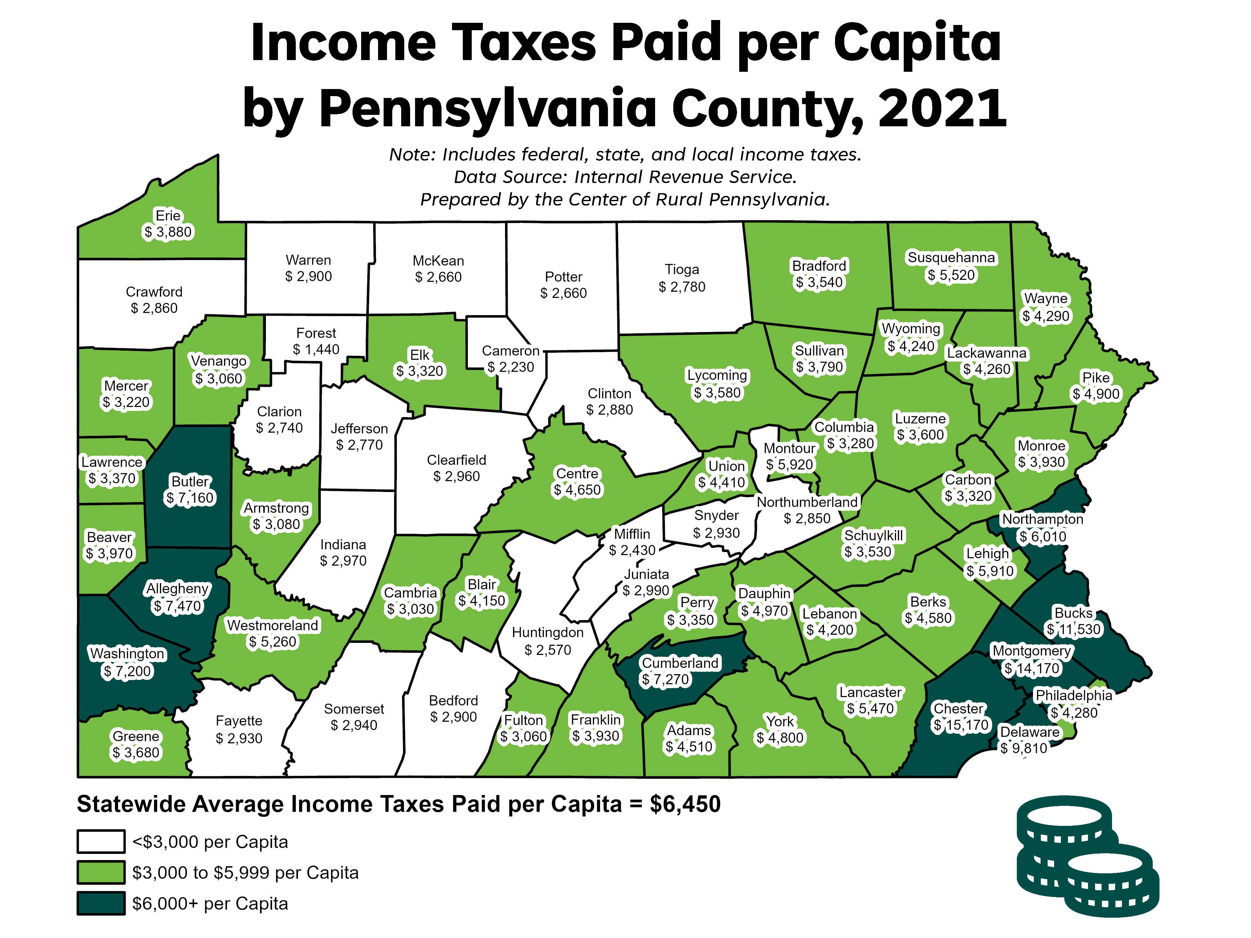pa tobacco tax rate DataGrams