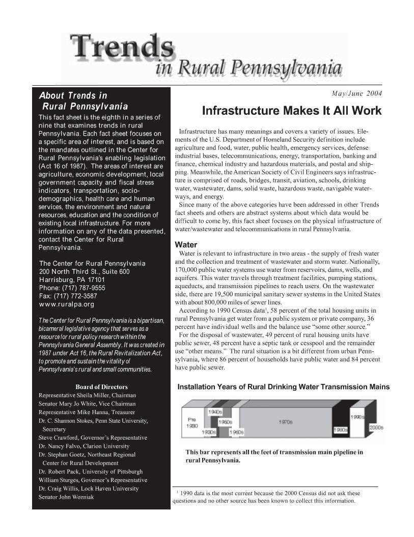Fact Sheets - Center for Rural PA