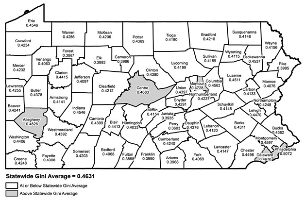 Statewide Gini Average = 0.4631