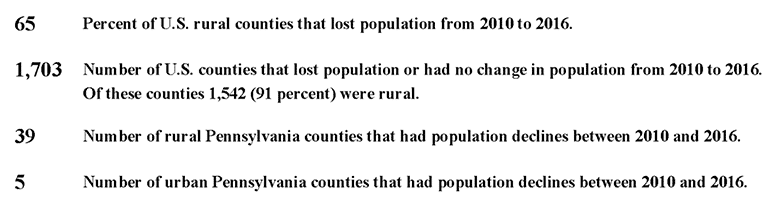 Statistics regarding population change.