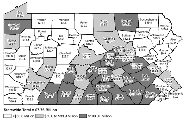 Total Ag Sales by Pennsylvania County, 2017 (in Millions)