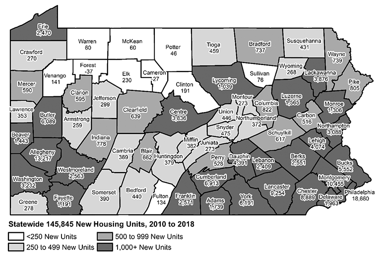 Pennsylvania Map Showing Change in the Number of Housing Units in Pennsylvania, by County, 2010 to 2018