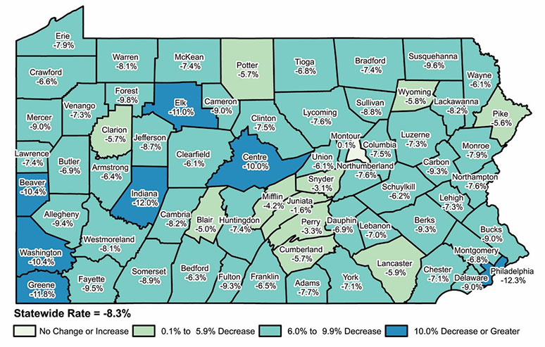 Map: Percent Change in the Number of Private Sector Employees, by County, 3rd Quarter 2019 to 3rd Quarter 2020