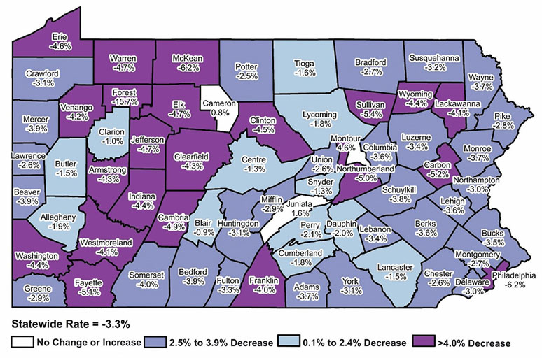Map: Percent Change in the Number of Private Sector Employers, with Paid Employees, by County, 3rd Quarter 2019 to 3rd Quarter 2020
