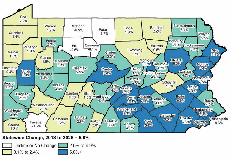 Pennsylvania Map: Percent Change in Employment, 2018 to 2028 (projected)